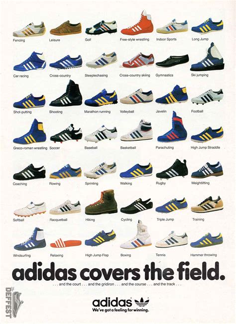 every adidas shoe ever made.